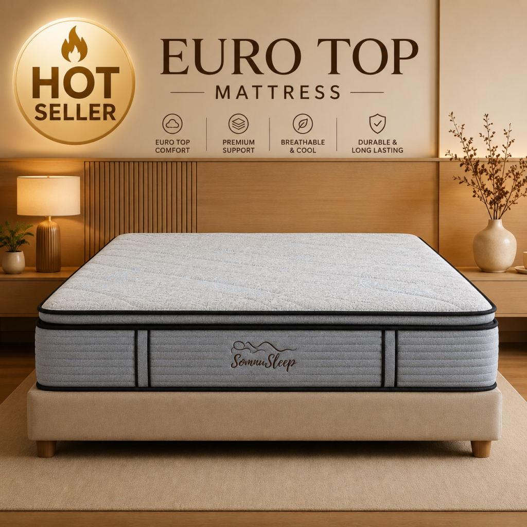 Wholesale Euro Top Mattress