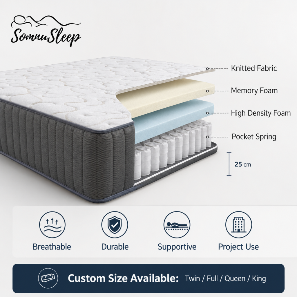 Hotel Tight Top Mattress Foam and Pocket Spring Structure